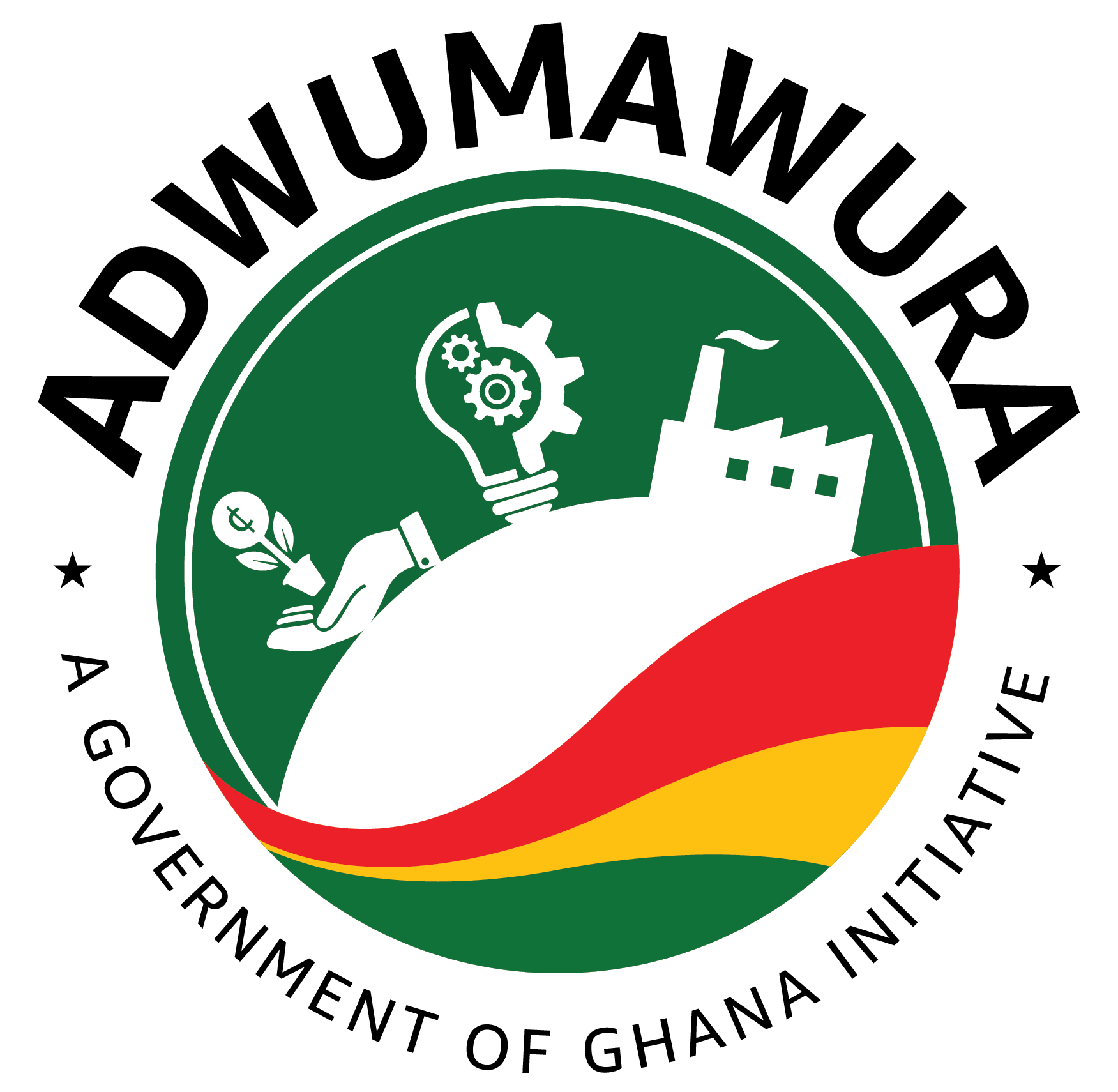 Adwumawura Programme
